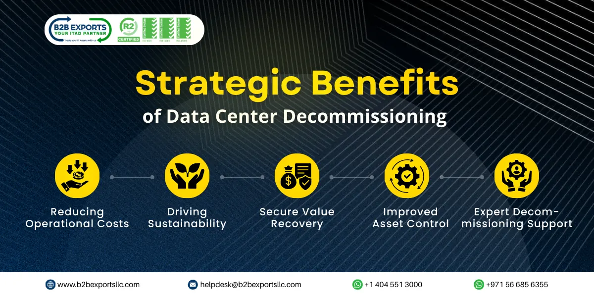 strategic benefits of data center decommissioning b2b exports llc